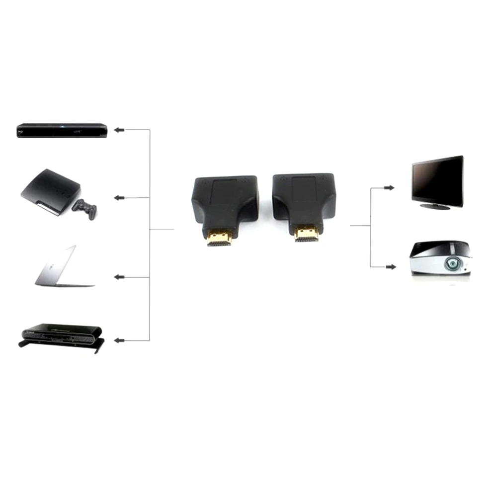 Danspeed 1 пара 4 k HD 1080 P 3D HDMI удлинитель с возможностью погружения на глубину до 30 м