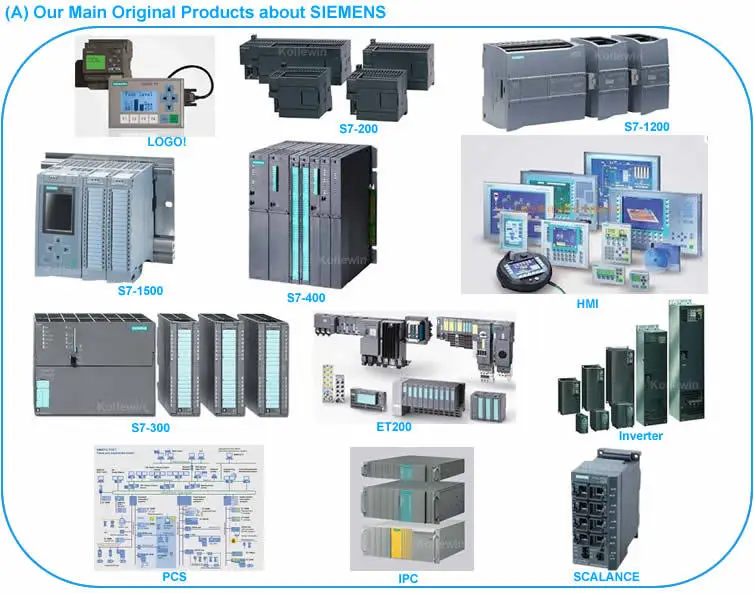 Новинка! Совместимость 6ES7972-0BA12-0XA0, 6ES7 972-0BA12-0XA0, 6ES79720BA120XA0 PROFIBUS Разъем