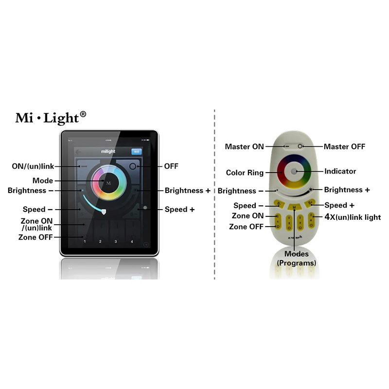 Светодиодная лампа Mi.light FUT018 GU10 1 6 миллиона цветов регулируемая яркость 2 4G 85 265 в 5