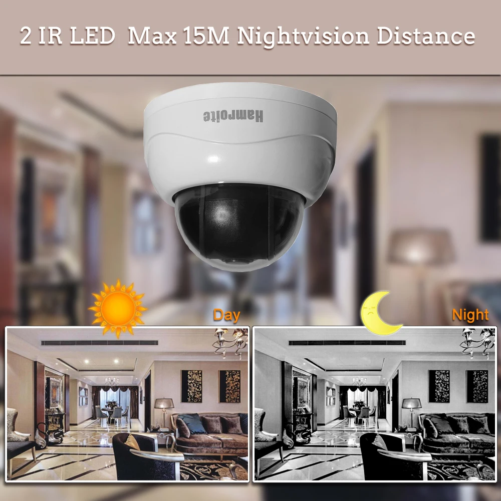 Hamrolte 1080P IP Camera Sony IMX323 Sensor 2.5&quot MINI IR Speed Dome PTZ 4x ZOOM 2.8-12mm Lens ONVIF Secuirty | Безопасность и
