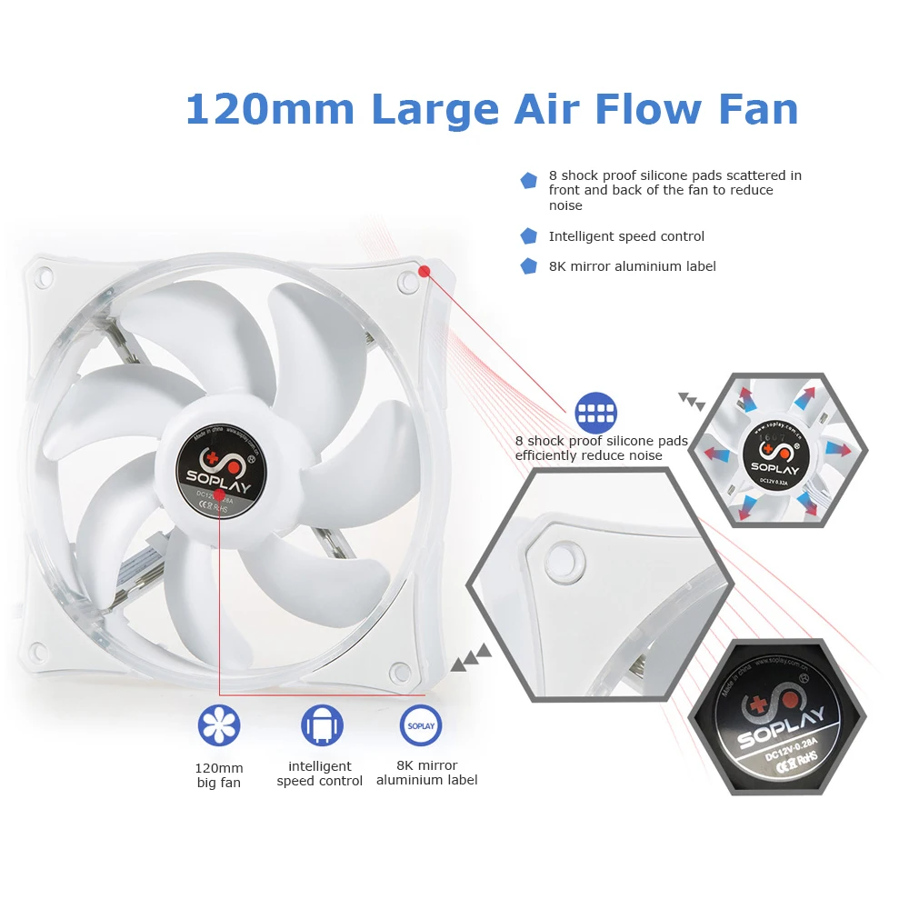 SOPLAY cpu Cooler 4 тепловые трубки 4pin 12 см белый светодиодный вентилятор ПК компьютер для Intel LGA 115X AMD все серии охлаждения процессора вентилятор радиатора