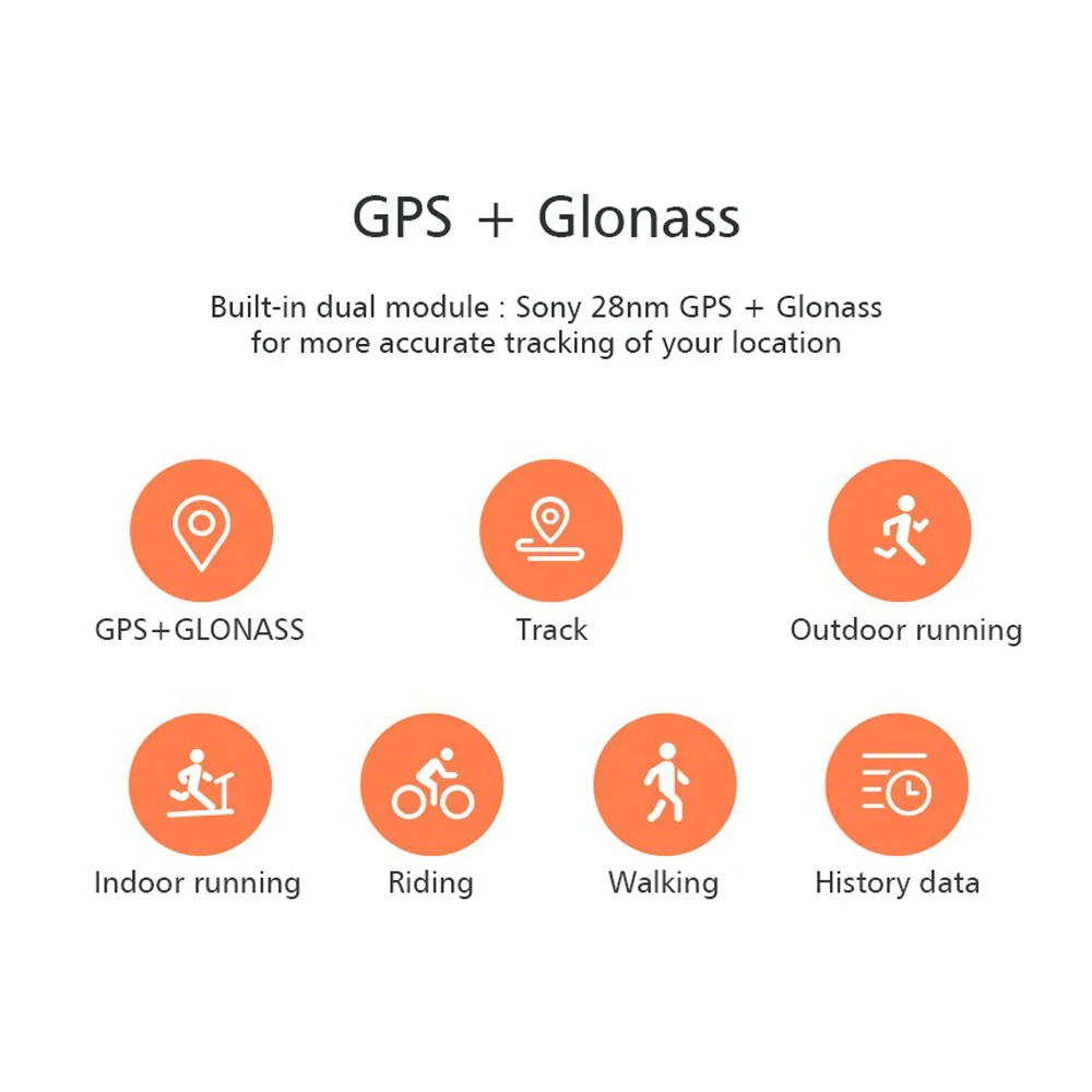 Оригинальные Смарт-часы Xiaomi Amazfit Bip Bit Lite, молодежные, gps, умные часы, IP68, водонепроницаемые, 45 дней, срок службы батареи, глобальная версия