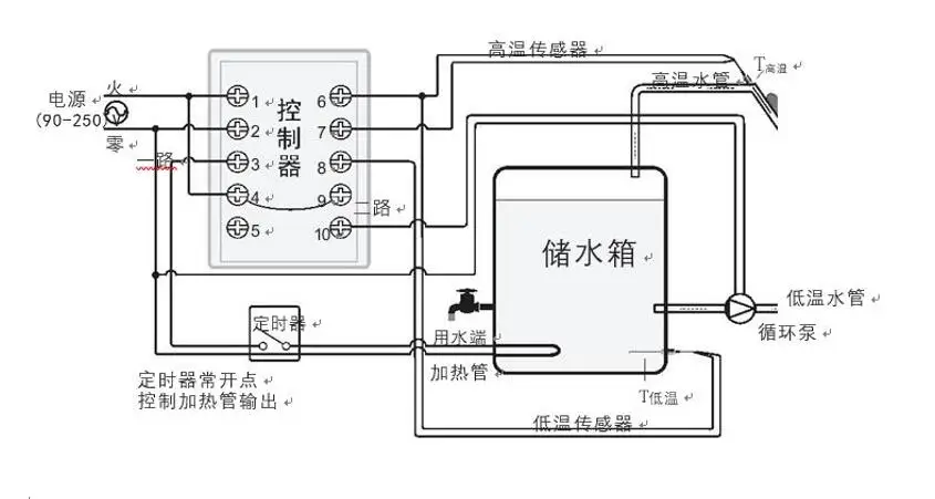 BESFUL BF-8803A Солнечный температурный дифференциальный регулятор температуры BF8803A bf-8803a