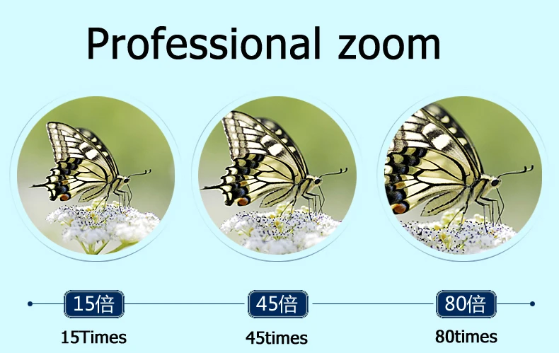 HD 15-80x25 Zoom BAK4 карманный портативный мини монокуляр высокое качество мощный телескоп со штативом для охоты Открытый Инструменты подарки