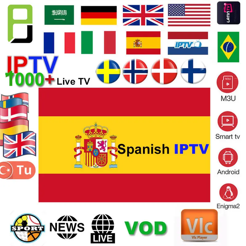 H96 IPTV подписка Европа французский итальянский польский Великобритания Германия