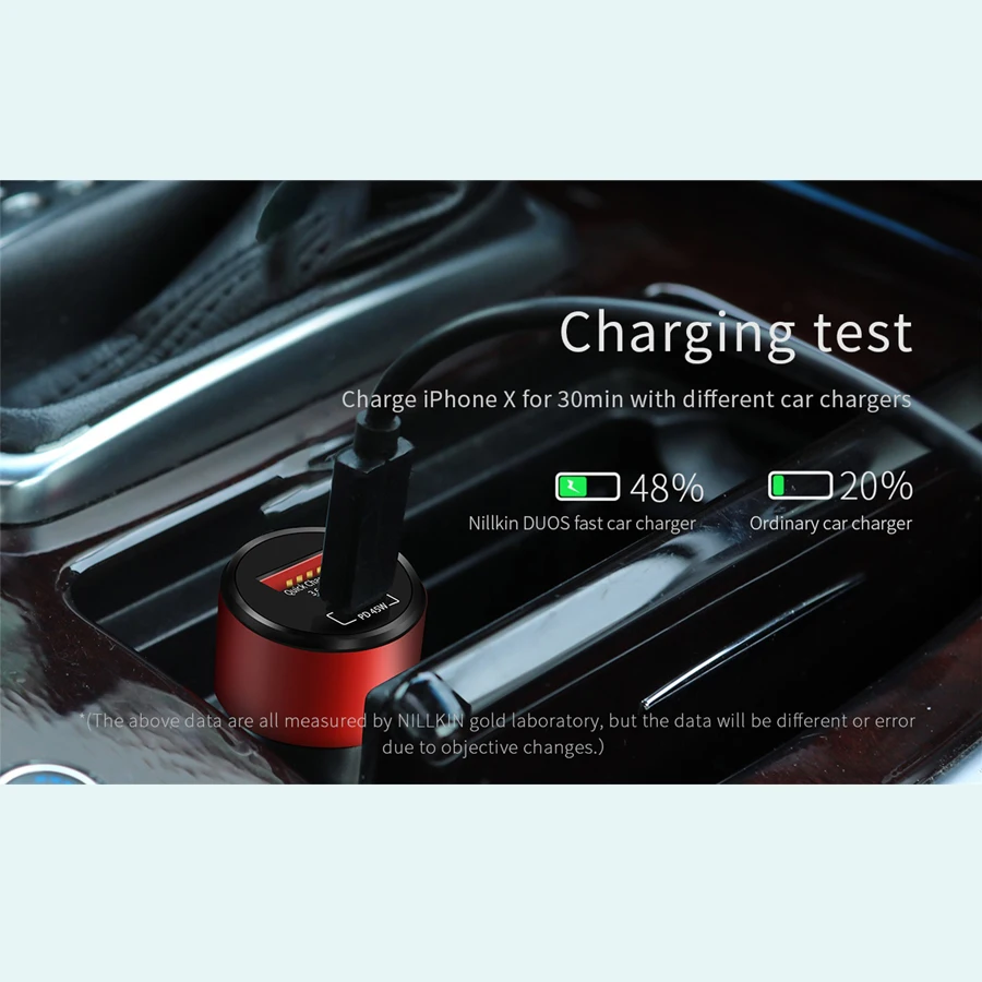 PD автомобильное зарядное устройство адаптер type C быстрое зарядное устройство NILLKIN USB Quick Charge 3,0 зарядное устройство для мобильного телефона samsung для iPhone для huawei