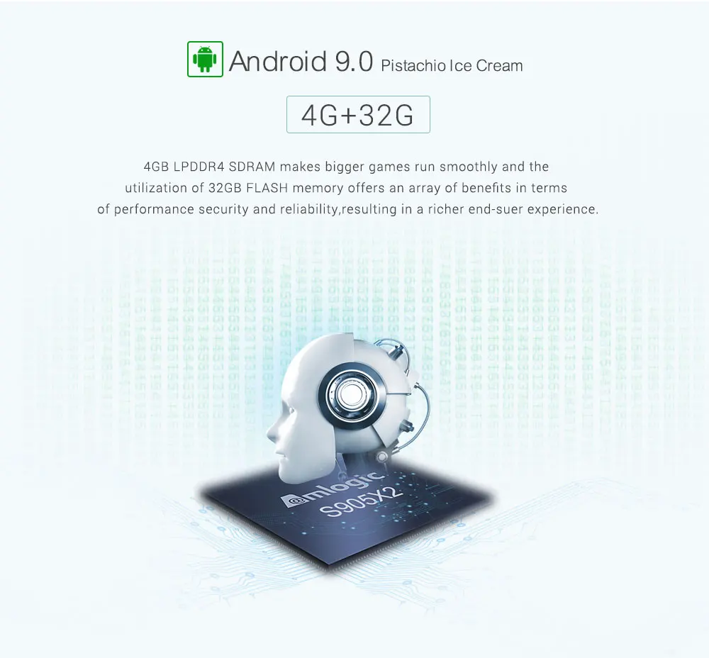 MECOOL KM9 Android 9 0 Smart ТВ Box 4 Гб DDR4 Оперативная память 32 ГБ Встроенная 2 г/5G WiFi BT 1 USB 3