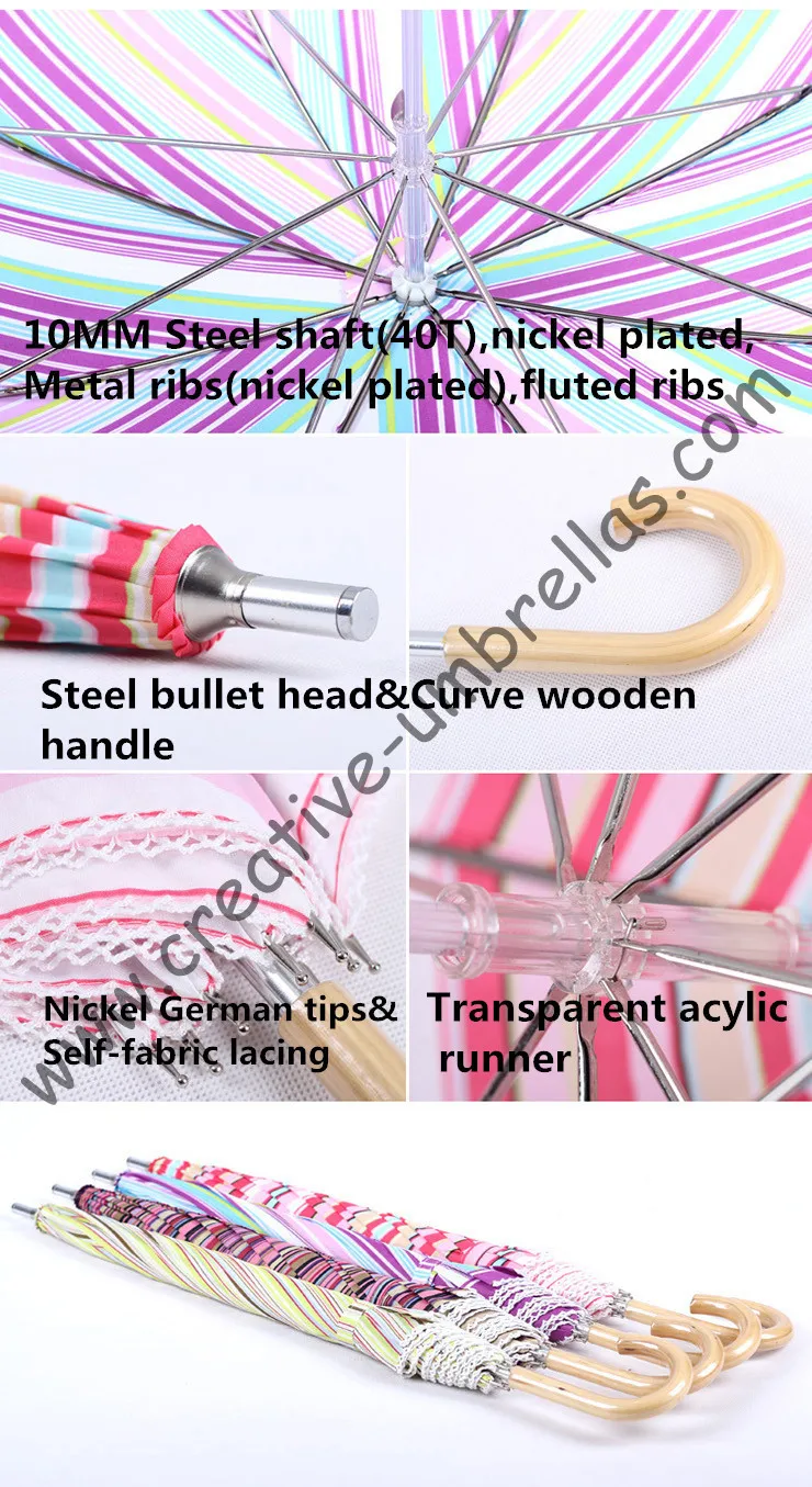 10 мм бахрома кружевные зонтики и никелированные рифленые Длинные ребра открытые