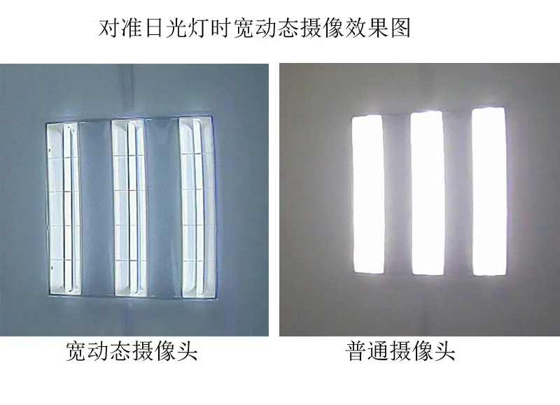 Цифровая камера WDR с широким динамическим диапазоном высокой четкости для