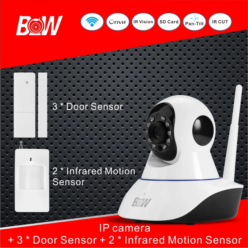 CCTV Системы IP Камера + 3 двери Сенсор 2 инфракрасный движения Ночное видение PNP
