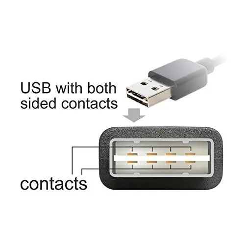 USB 2 0 штекер в правильном направлении Micro 5Pin Мужской кабель Реверсивный вверх и