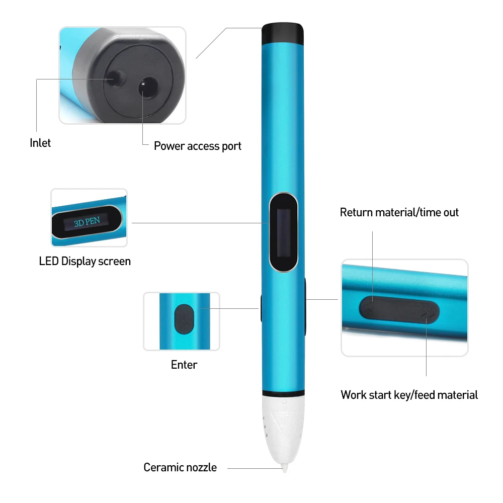 USB разъем 3d ручка для рисования,10° низкая температура,для детей,защиты рук,д ручка 3d pen 3d pens,Дети подарка дня рождения,3 д ручка 3 д триде ручка 3d ручка самая дешовая 3d Ручка 3d для объёмного рисования