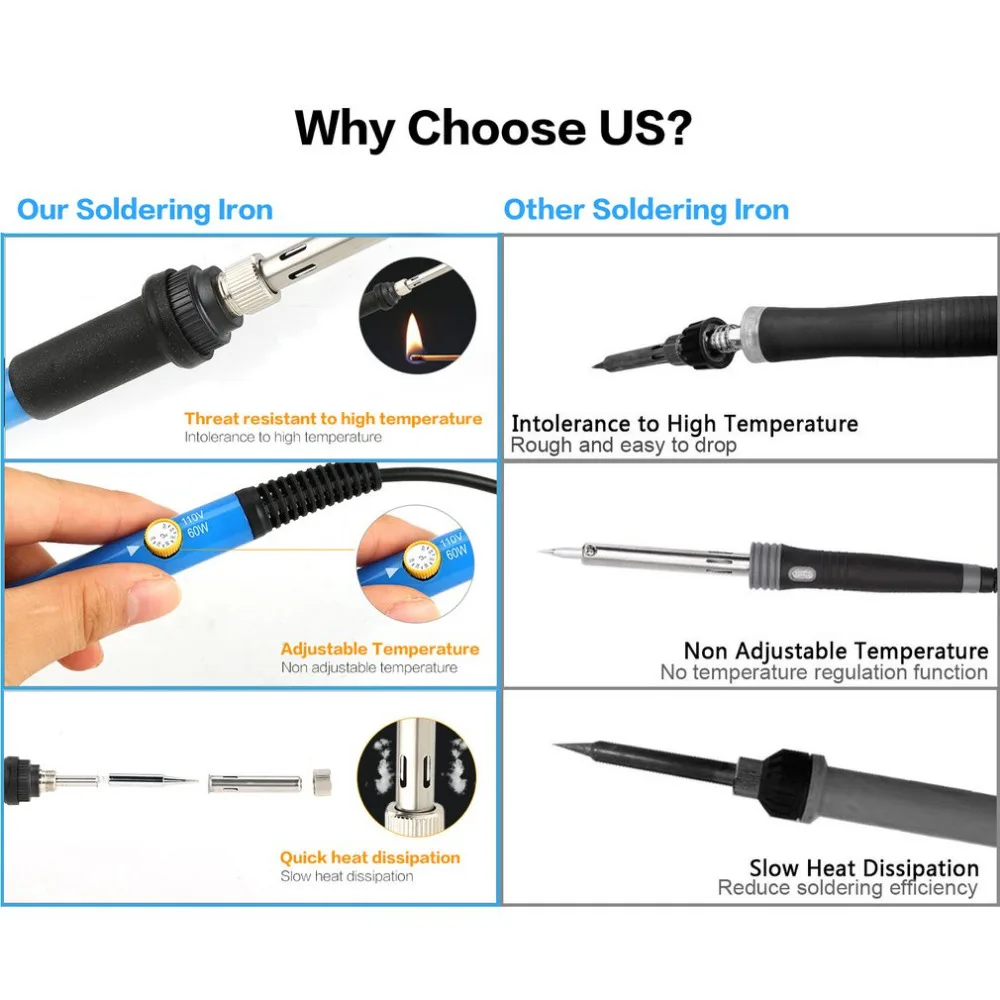 Регулируемый температурный Электрический паяльник набор сварочных ремонтных
