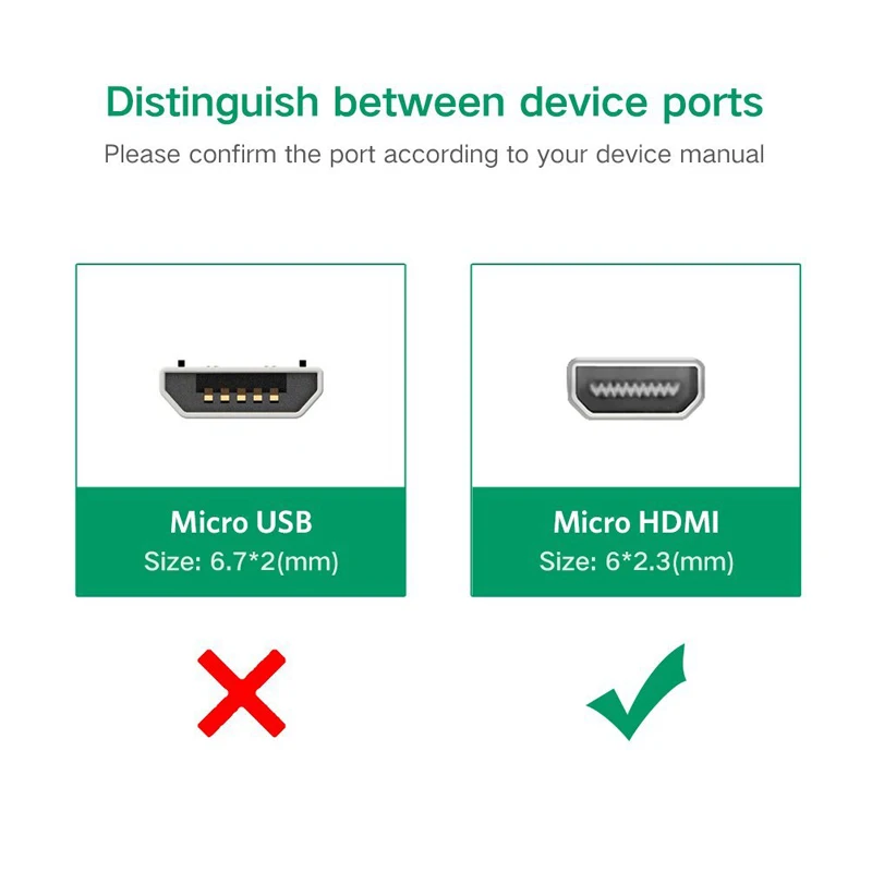 Ugreen Active Micro HDMI в VGA видео адаптер с 3 5 мм аудио и микро USB питания для ультрабуков
