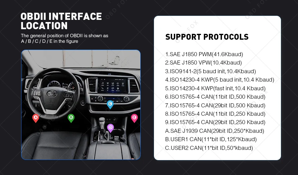 Vgate iCar2 ELM327 Wi-Fi OBD2 диагностический инструмент для IOS/Android/PC icar 2 Bluetooth Wifi ELM 327 OBDII считыватель кода сканер