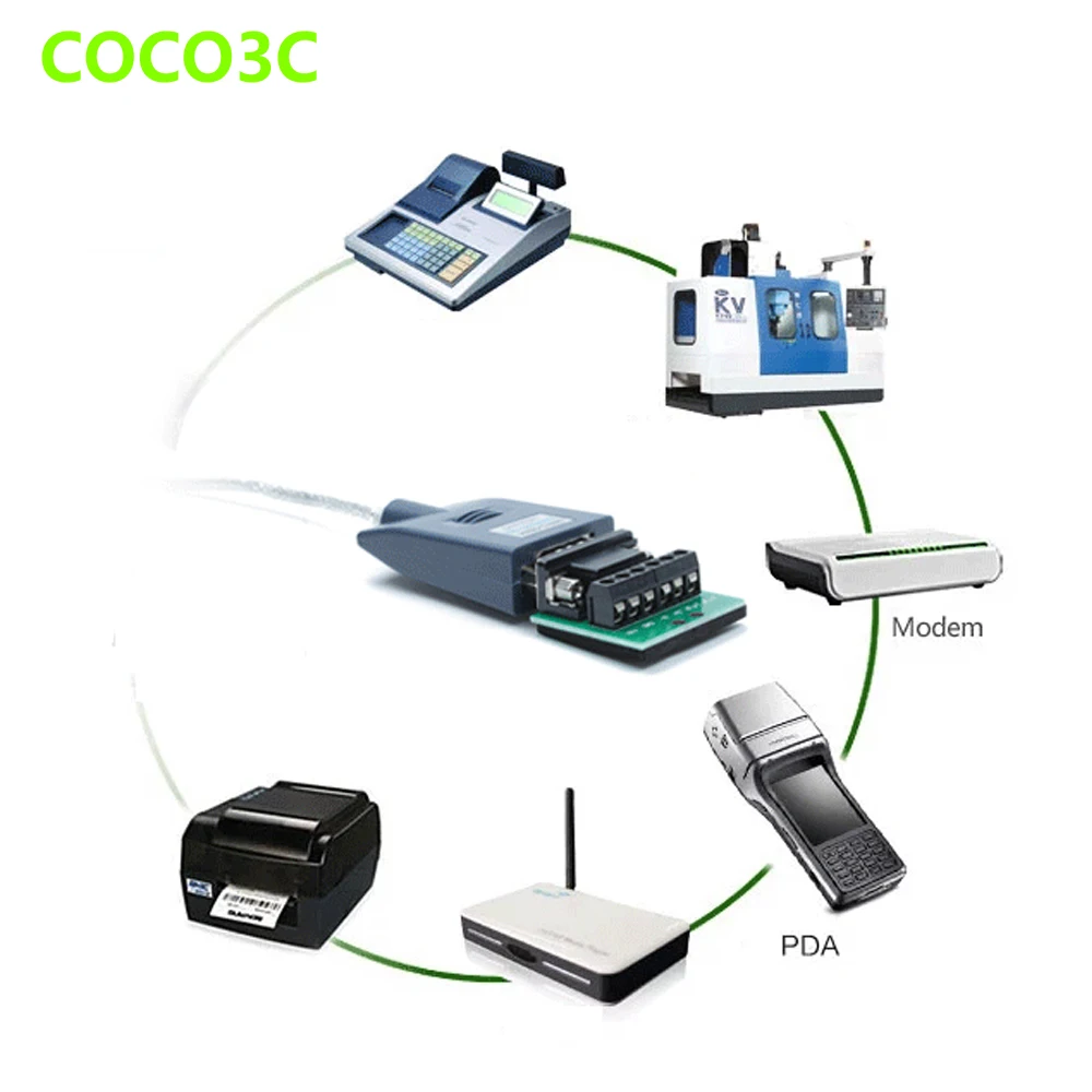 USB 2.0 RS485 RS-485 RS422 rs-422 DB9 COM последовательный Порты и разъёмы устройство конвертер