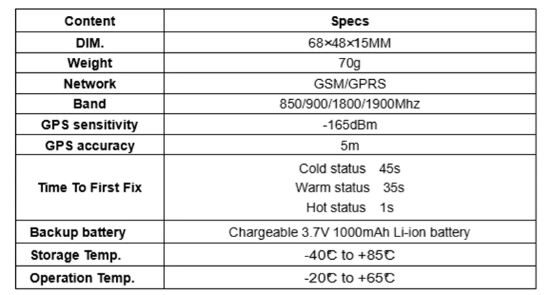 Coban для автомобиля gps TK310A Персональный трекер устройства веб-платформа безопасности автомобиля Охранная сигнализация