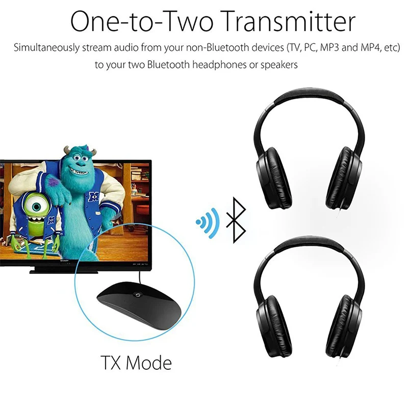 Anlud передатчик Bluetooth приемник Беспроводной стерео аудио адаптер A2DP для