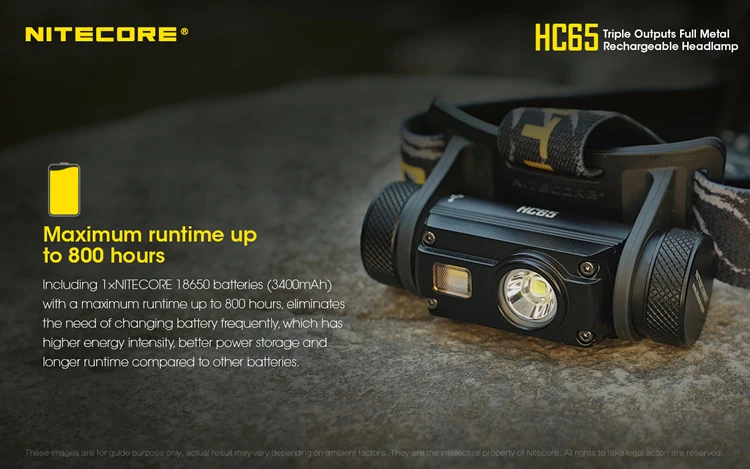 Топ продаж NITECORE HC65 18650 перезаряжаемая батарея налобный фонарь 1000LM CREE U2 светодиодный водонепроницаемый фонарь для кемпинга и путешествий
