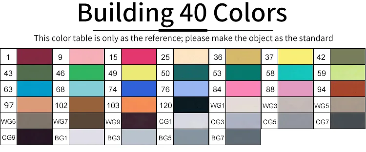 Building 40Color TOUCHNEW T7 30/40/60/80 двойной головкой набор маркеров для живописи на спиртовой основе эскиз Маркеры Ручка для офиса дизайн анимационный комикс товары для рукоделия - Цвет: Building 40Color