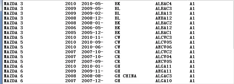 Детали двигателя узел дроссельной заслонки L3R4-13-640 для mazda 3 2.0L 2005-2010 mazda 6 atenza 2007-2010 2.0L mazda 5 2007-2010