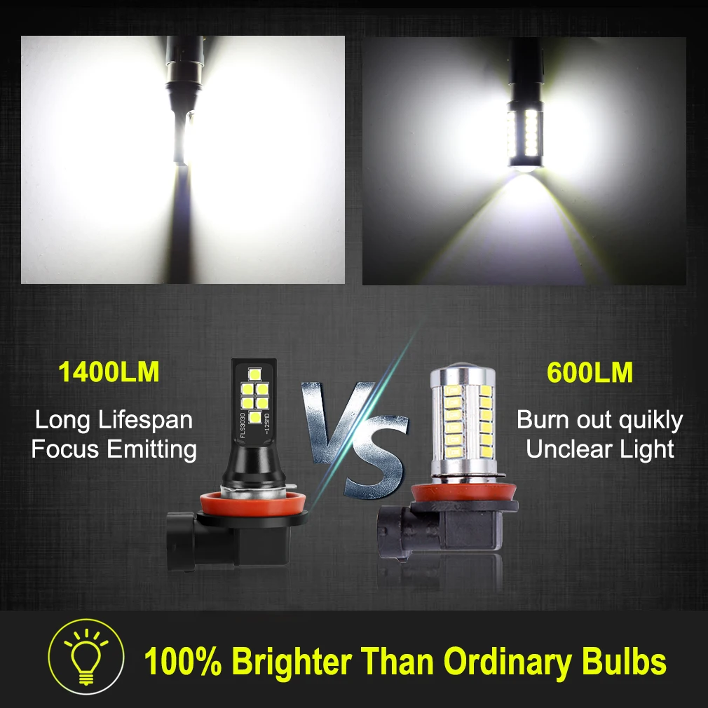 2 шт H8 H11 Led HB4 9006 HB3 9005 туман лампочка 12SMD 3030 1400LM 6000 K белый вождение автомобиля