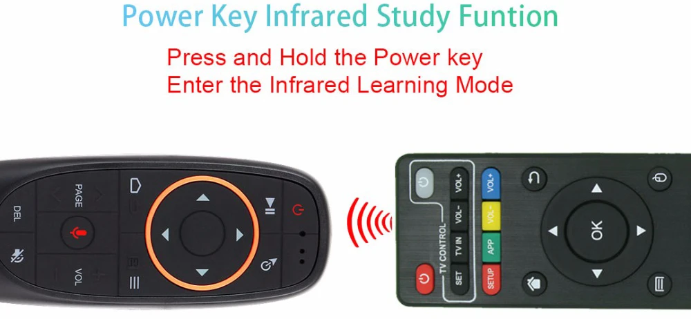 G10 2.4G Voice Air Mouse 6 axis Gyroscope Fly Mouse Add IR Learning Function Work With Android Box TV PK Wechip W1 For X96 mini