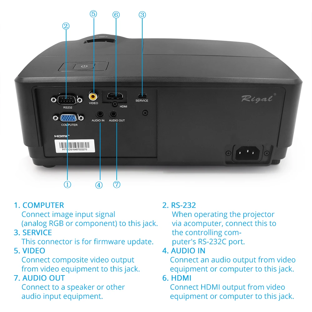 Rigal RD809 проектор HD DLP 3000 Ansi люмен активный затвор 3D проектор домашний кинотеатр встречи бизнес HDMI видео Proyector