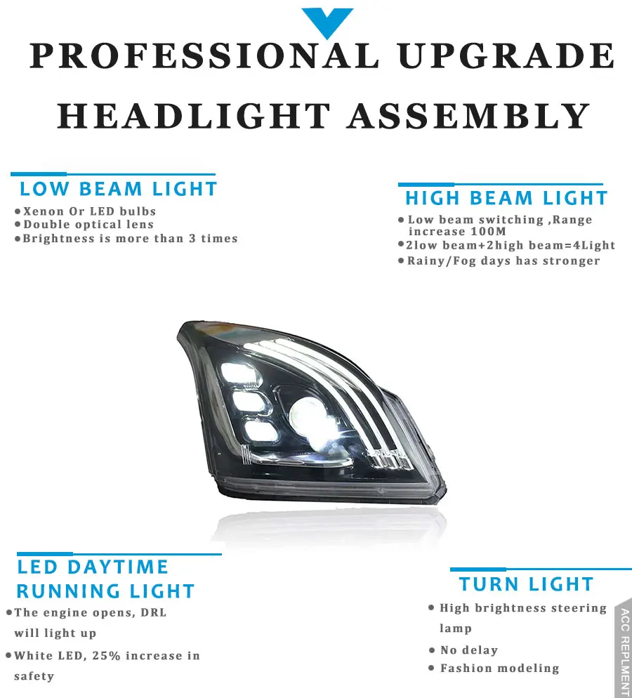 2 шт. светодиодный фары для Toyota Prado 2003-2009 светодиодный автомобильный фонарь ангельские глазки ксенон HID комплект Противотуманные фары светодиодный дневные ходовые огни