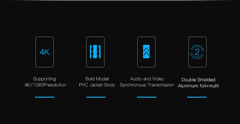 Vention hdmi-hdmi кабель Плоский HDMI2.0 кабель папа-папа 4 к* 2 к 18 Гбит/с поддерживает Ethernet, 3D, 4 к видео для HDTV PS3/4 1m2m3m10m