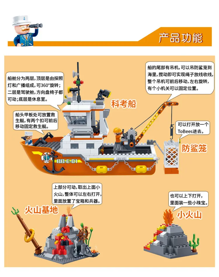 BanBao морской разведочный корабль Спасательная команда кирпичи образовательные строительные блоки для детей Детские игрушки Модель 7401