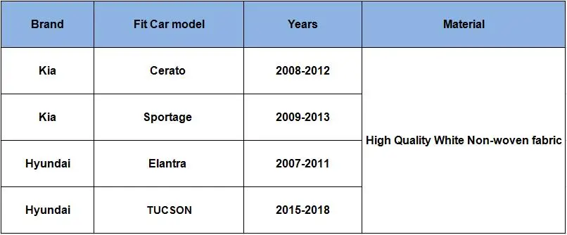 Воздушный фильтр для 2007- модели hyundai Elantra Tucson Kia Cerato Sportage, белый нетканый воздушный фильтр, основные автомобильные аксессуары, 1 шт