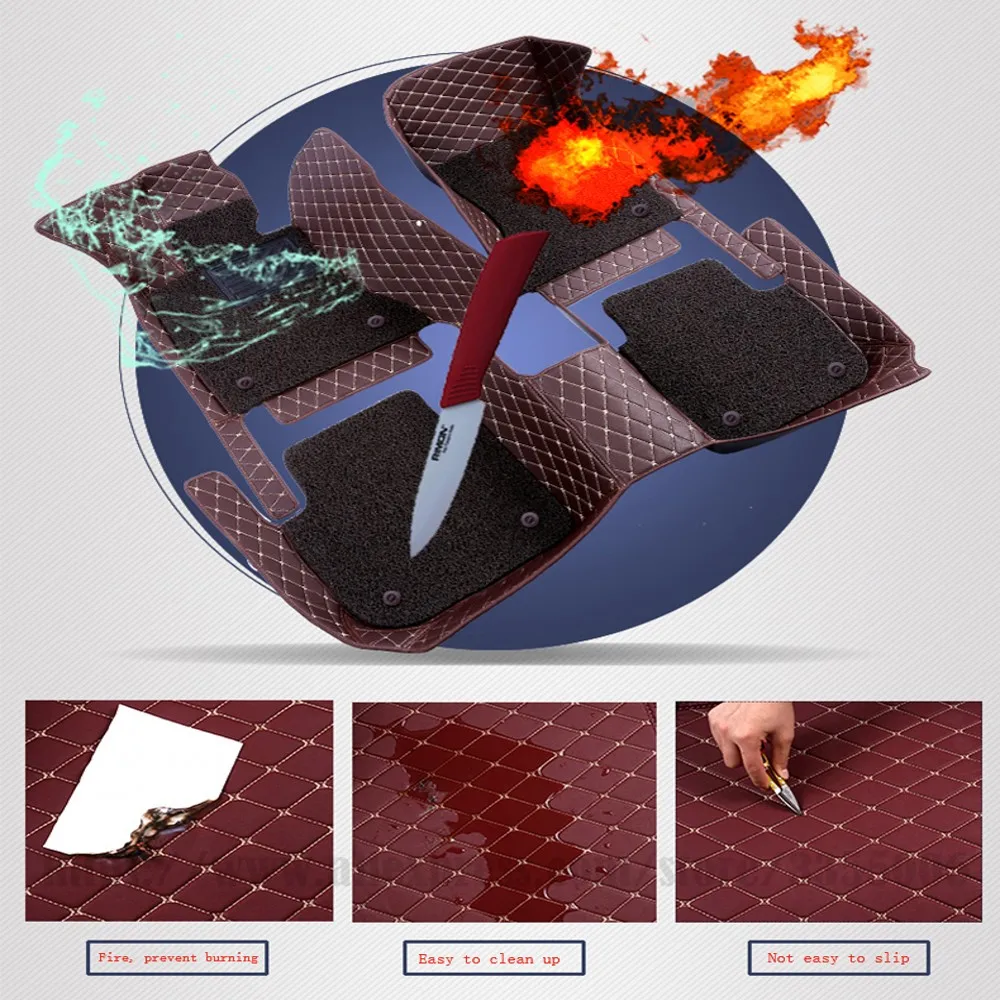 Custom car floor mats for Jeep Grand Cherokee Wrangler Patriot Compass commander accessories auto Stickers |