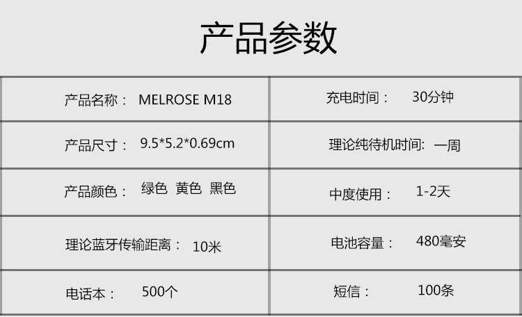Melrose M18 5 мм супер тонкий мини-телефон для карт противоударный пылезащитный студенческий анти-потеря Bluetooth Dialer наушники сотовый телефон