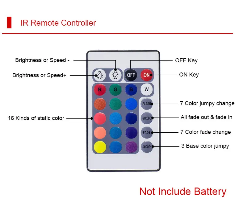 5 В USB RGB Светодиодная лента PC 3528 50 см 1 м-5 м 5 в светодиодные полосы света нет-водостойкая лампа диод Гибкая ТВ Подсветка USB Ledstrip