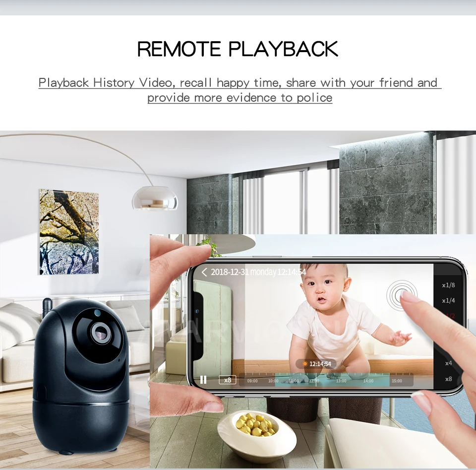 Ip-камера 1080 P, Wi-Fi, домашняя ip-камера для безопасности, беспроводная камера видеонаблюдения, камера видеонаблюдения 720 P, сетевая мини-камера ночного видения, HD IR