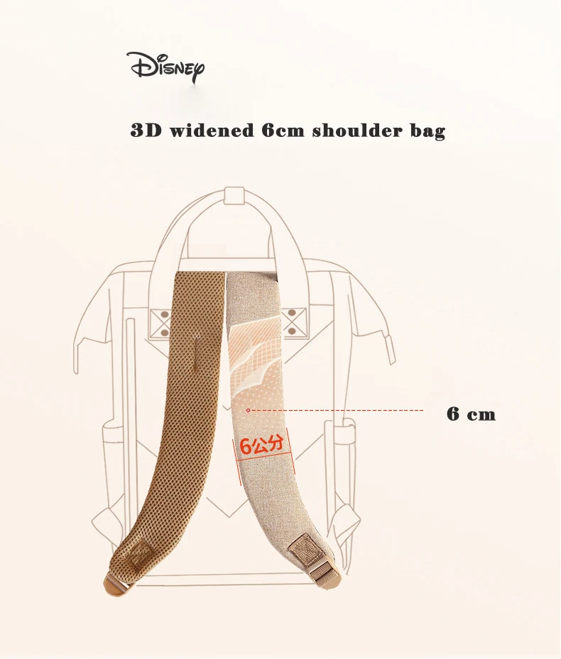 Disney Mummy сумка модные изоляционные сумки большой емкости дорожный рюкзак многофункциональный двойной наплечный рюкзак сумка для детской бутылочки