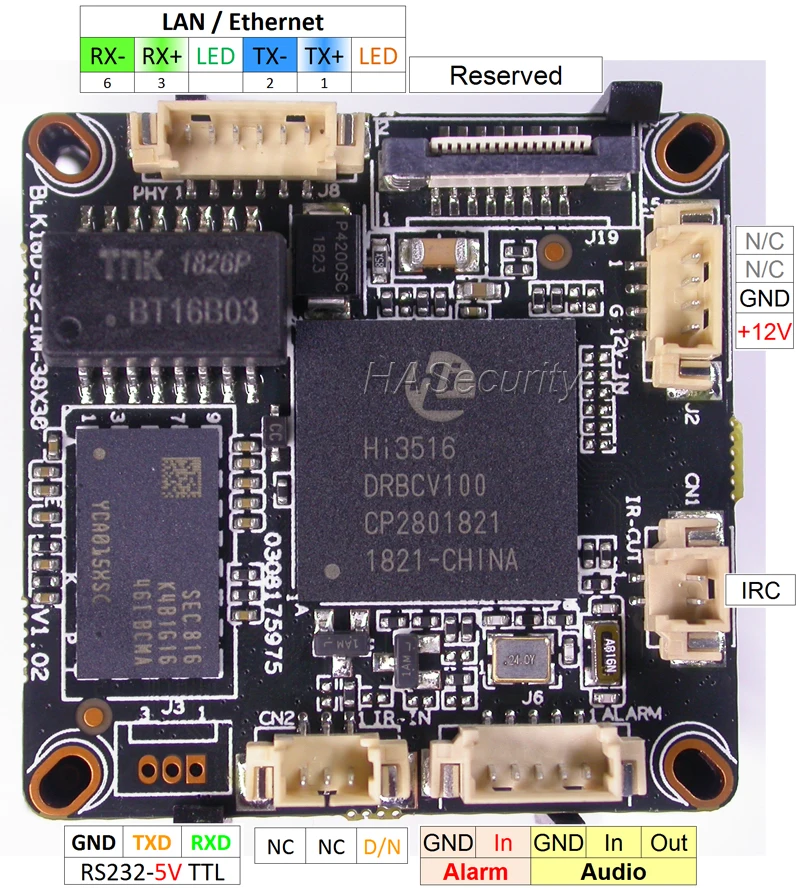 1/1 МП объектив рыбий глаз H.265 H.264 IPC 2 7. Дюйма SmartSens SC5239 CMOS + Hi3516D V100 IP CCTV модуль камеры