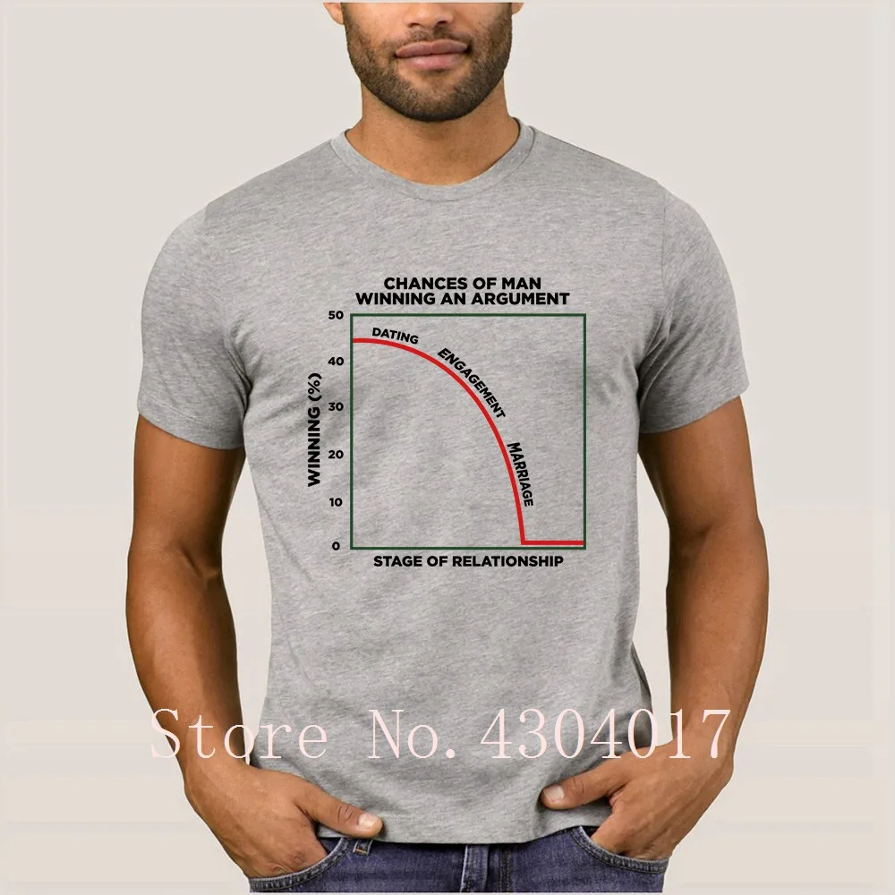 Обсуждения с Женская футболка для мужчин короткий рукав буквы Графический