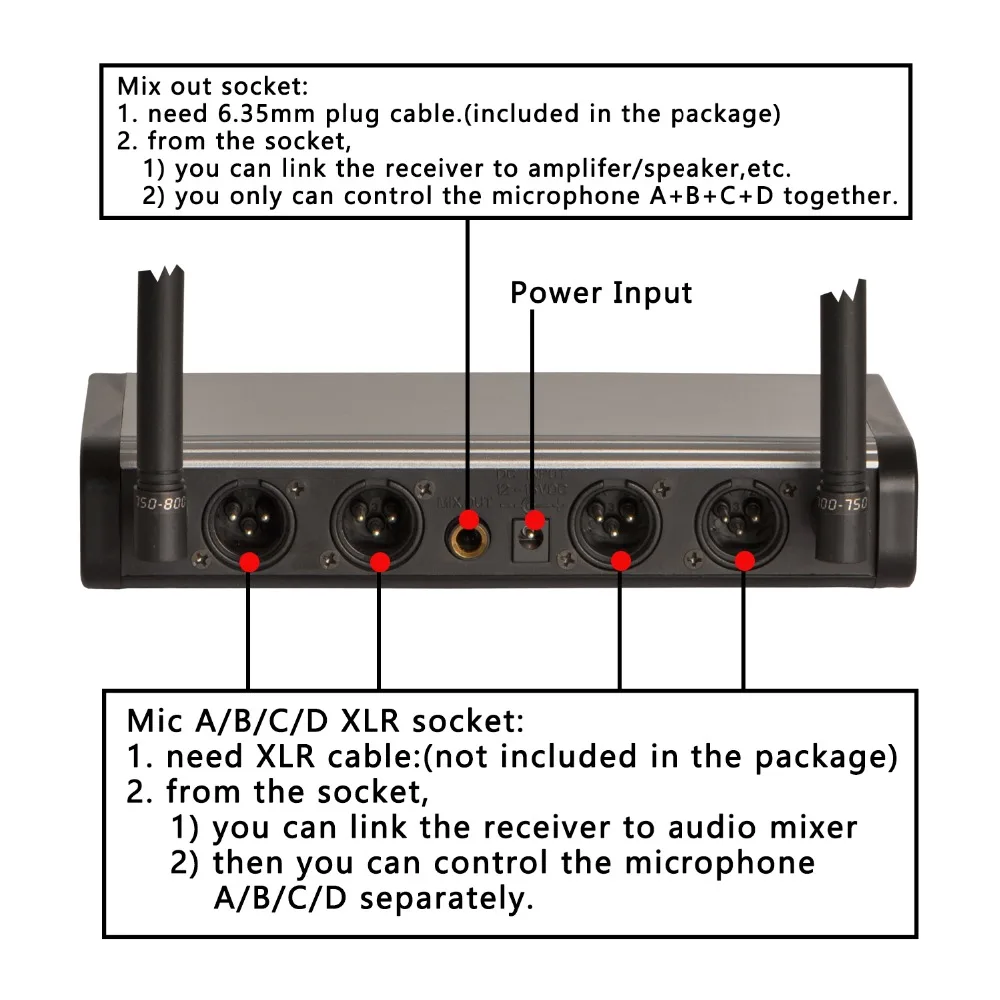 LOMEHO LO-U9040 4 Way UHF 4 ручной церковный караоке Dj вечерние встречи беспроводной микрофон