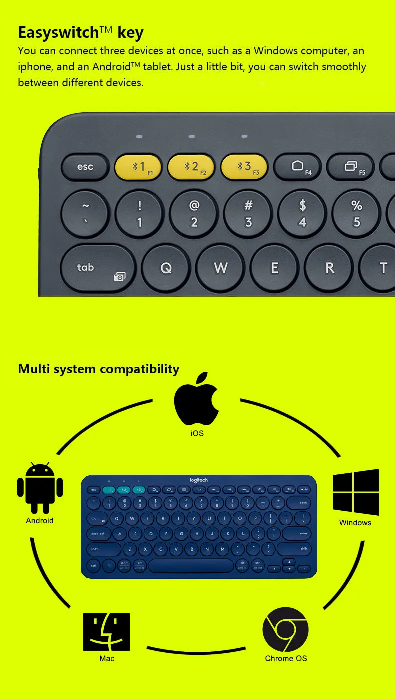 Многоуровневая bluetooth-клавиатура logitech K380, ультра мини Бесшумная компьютерная клавиатура