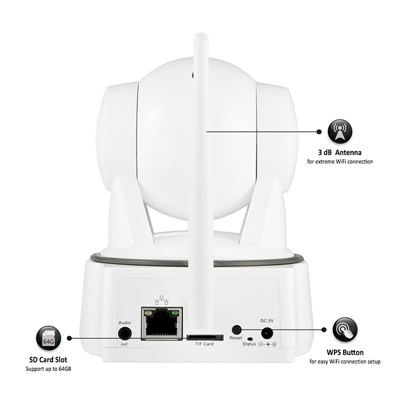 Wansview Q2 2.0MP 1080P IP камера WiFi охранное наблюдение беспроводная домашняя 30fps монитор