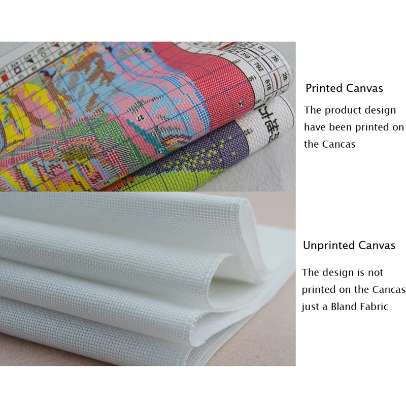 Набор для вышивки крестиком котом и маленькой девочкой рукоделие | Дом сад