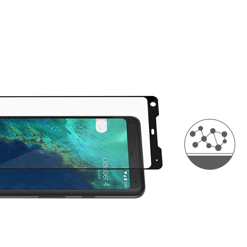 Полное покрытие закаленное стекло для Google Pixel 2 защита экрана размера XL защитная