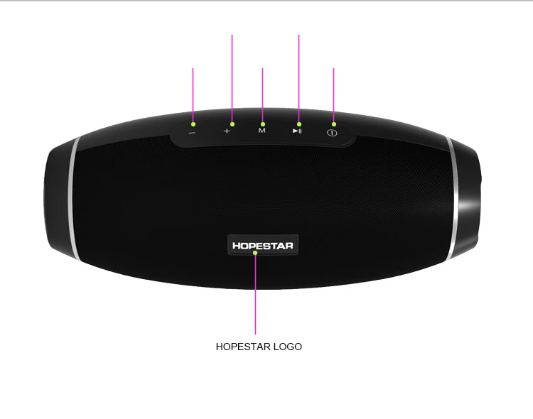 30 Вт Bluetooth колонки водонепроницаемые портативные колонки для компьютера 2,1 супер бас сабвуфер звуковая панель музыкальная система бум бокс
