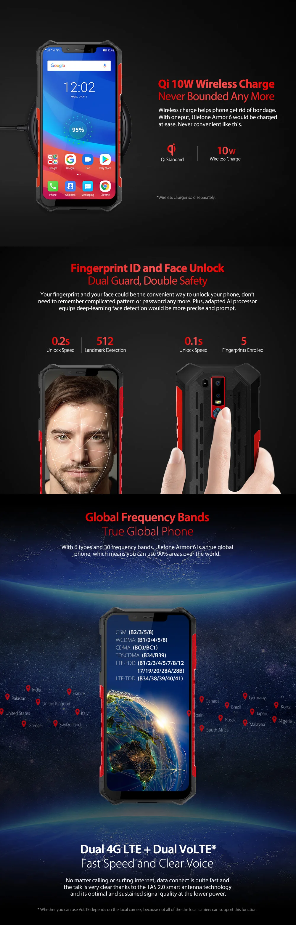 Смартфон Ulefone Armor 6 6GB 128GB IP68 IP69k Global LTE Band Helio P60 AI 21MP+ 13MP 6,2 ''Notch 5000mAh