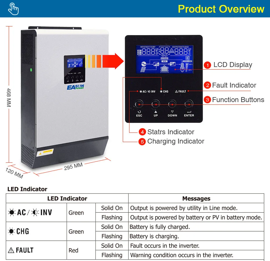 Источник питания Easun 5000W солнечный инвертор 5Kva 450Vdc PV 80A со слежением за максимальной точкой мощности параллельно Инвертор 48В 230 В немодулированная Синусоидальная волна инвертирующий усилитель 80A Батарея Зарядное устройство