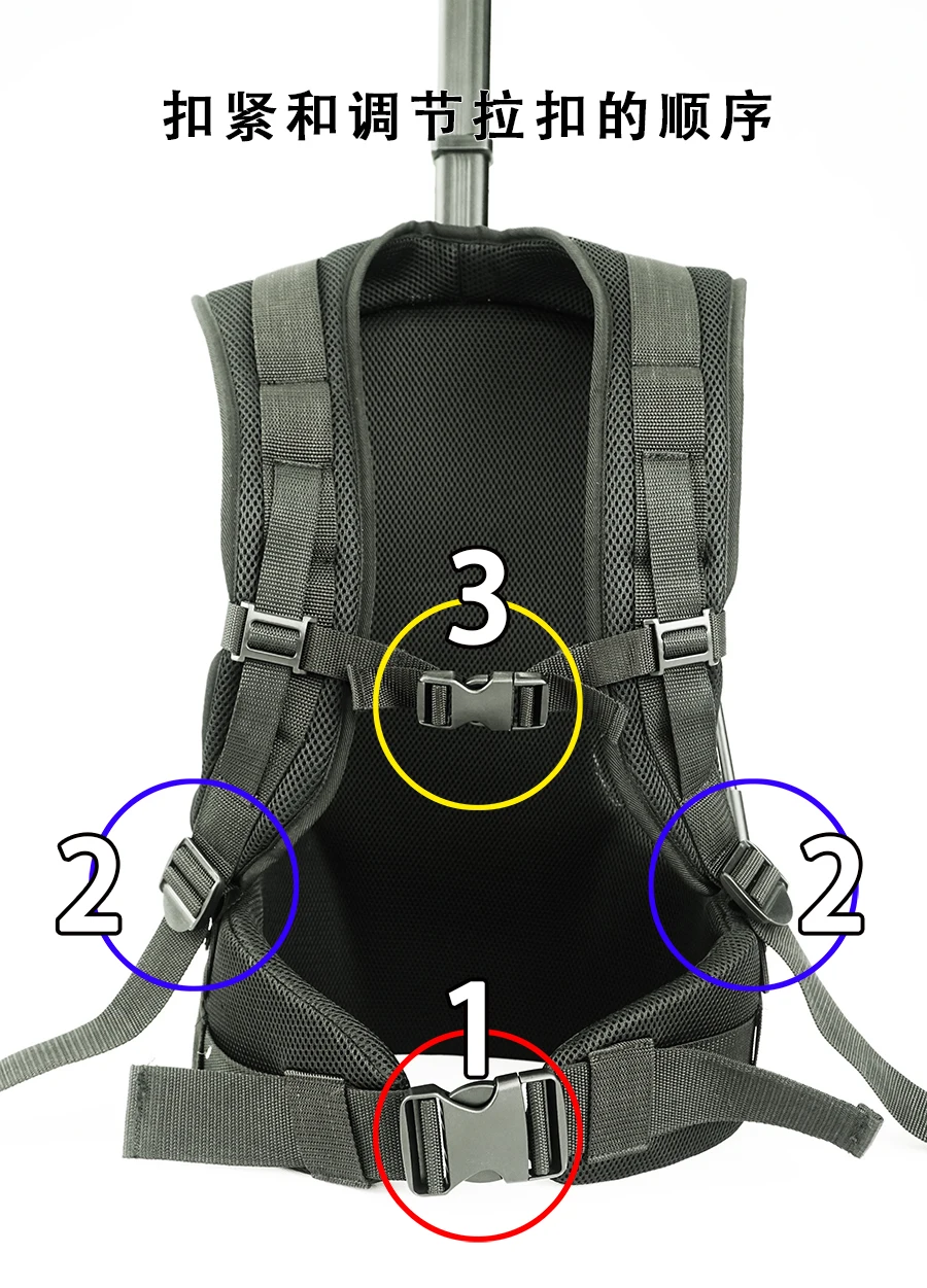 Как легкий Риг карданный жилет Риг easyrig Flowcine serene Arm видео карданный стабилизатор поддержка для DJI Ronin M 3 оси карданный стабилизатор