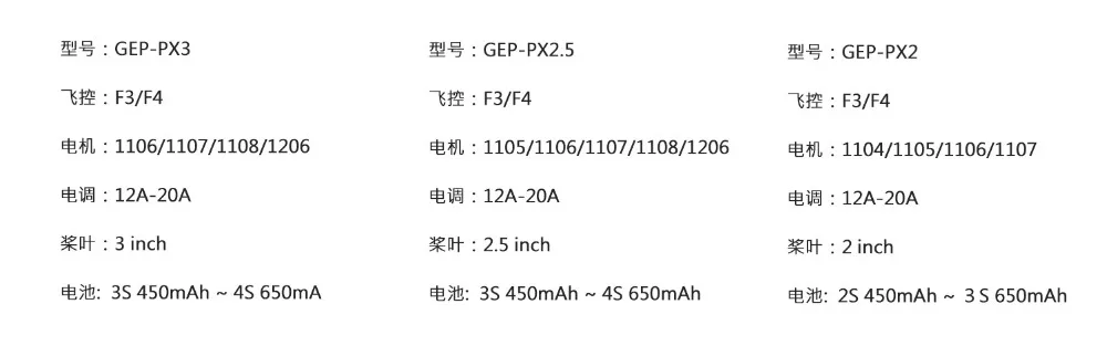 GEPRC GEP-PX2 PX2.5 PX3 FPV мини-Квадрокоптер RC Дрон рама из углеродного волокна