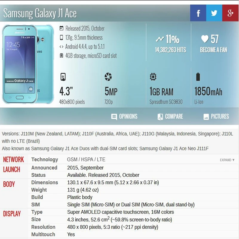 ЖК-дисплей Super Amoled для Samsung Galaxy J1 Ace J110 J110H J110F J110M с сенсорным экраном и дигитайзером